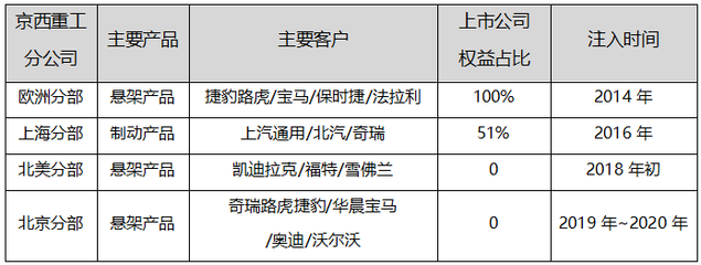 黎明前的黑暗 以時間換價值的投資機(jī)遇