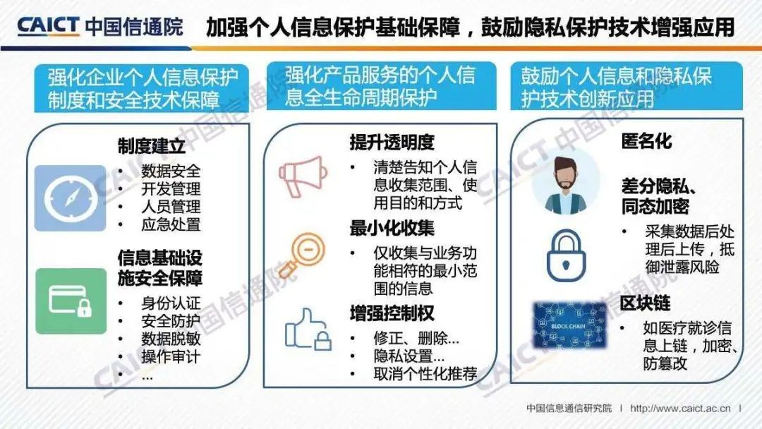 《“互聯網+行業”個人信息保護研究報告》解讀 20個互聯網服務領域的隱私安全挑戰與應對